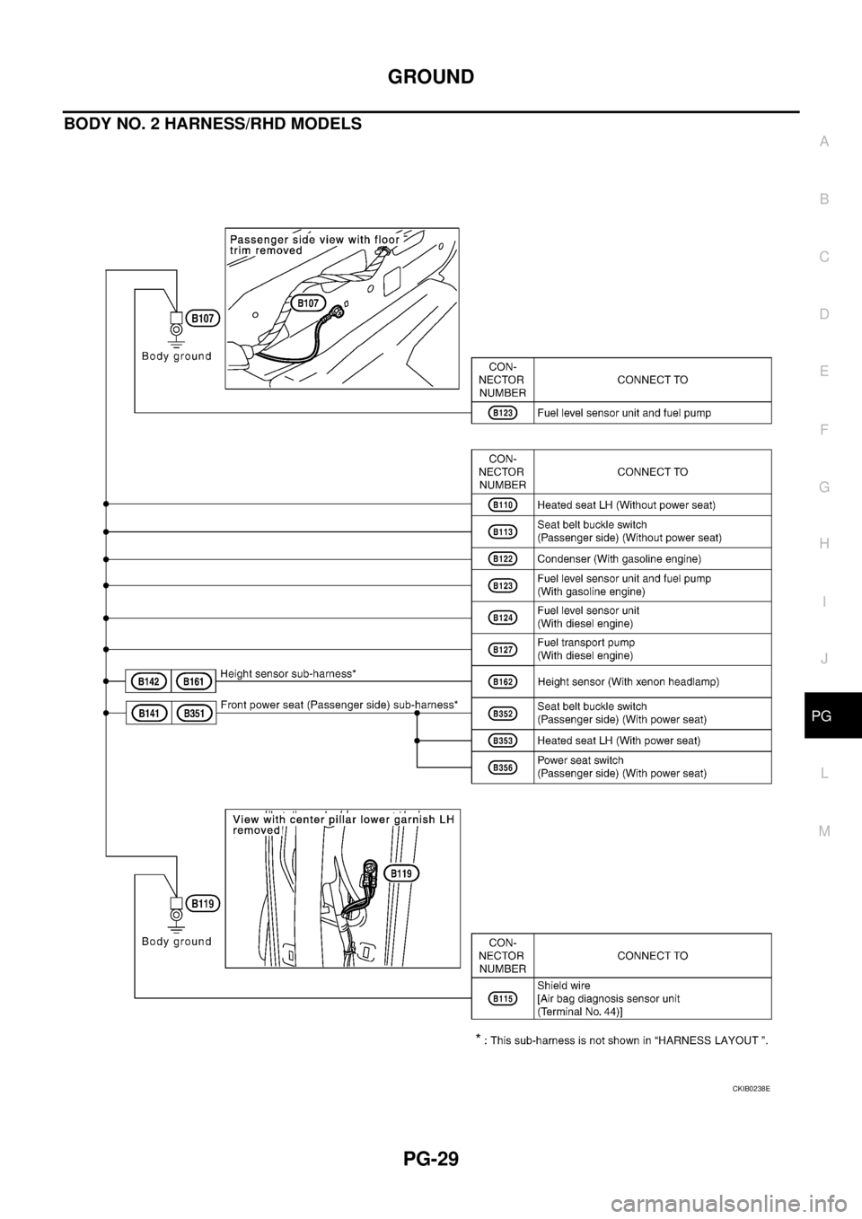 NISSAN X-TRAIL 2005  Service Repair Manual GROUND
PG-29
C
D
E
F
G
H
I
J
L
MA
B
PG
 
BODY NO. 2 HARNESS/RHD MODELS
CKIB0238E 