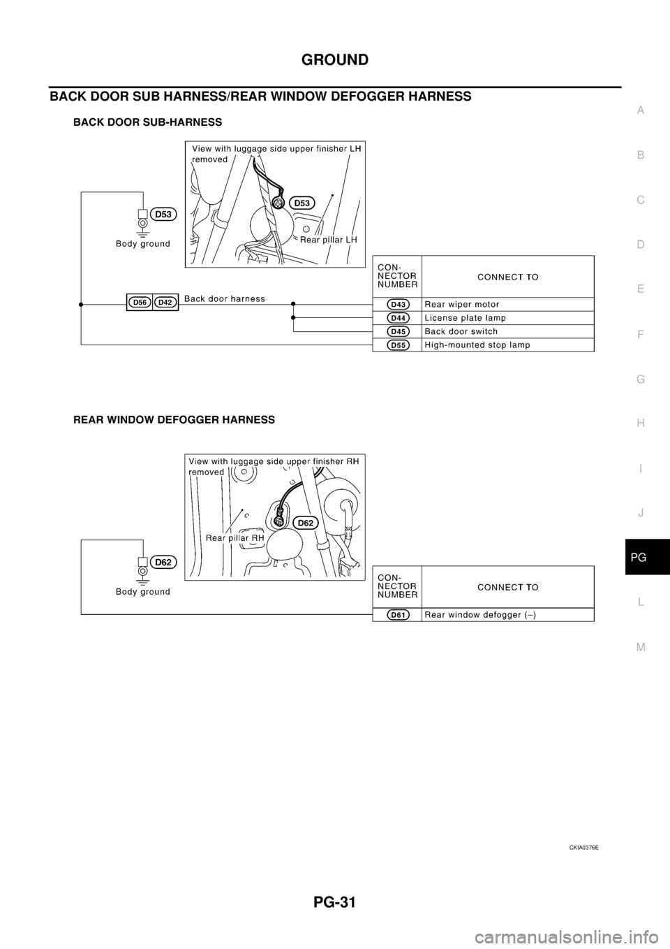 NISSAN X-TRAIL 2005  Service Repair Manual GROUND
PG-31
C
D
E
F
G
H
I
J
L
MA
B
PG
 
BACK DOOR SUB HARNESS/REAR WINDOW DEFOGGER HARNESS
CKIA0376E 