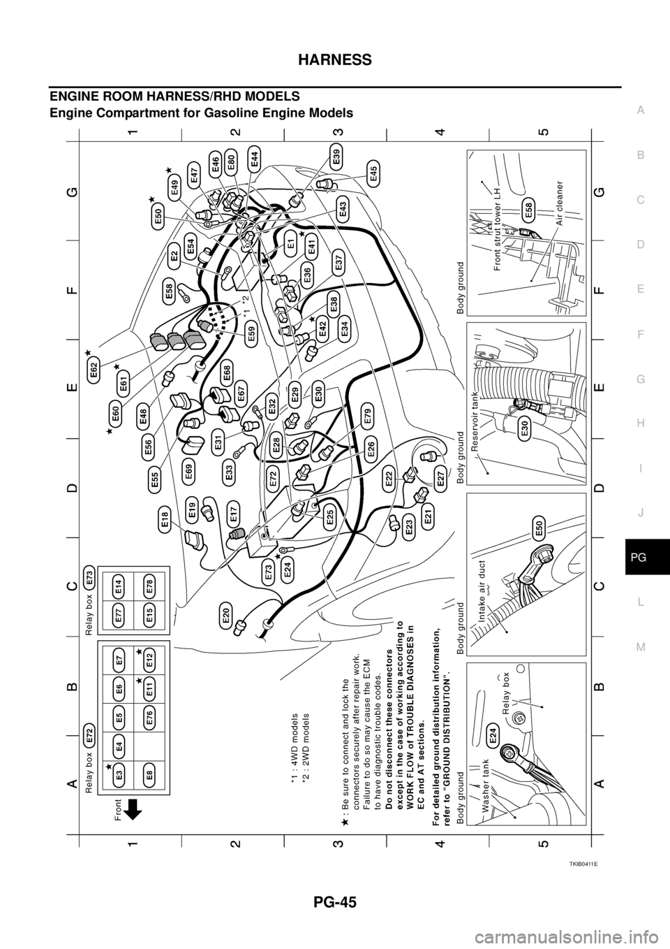 NISSAN X-TRAIL 2005 Service Repair Manual HARNESS
PG-45
C
D
E
F
G
H
I
J
L
MA
B
PG
ENGINE ROOM HARNESS/RHD MODELS
Engine Compartment for Gasoline Engine Models
TKIB0411E NISSAN X-TRAIL 2005 Service Repair Manual HARNESS
PG-45
C
D
E
F
G
H
I
J
L
MA
B
PG
ENGINE ROOM HARNESS/RHD MODELS
Engine Compartment for Gasoline Engine Models
TKIB0411E
