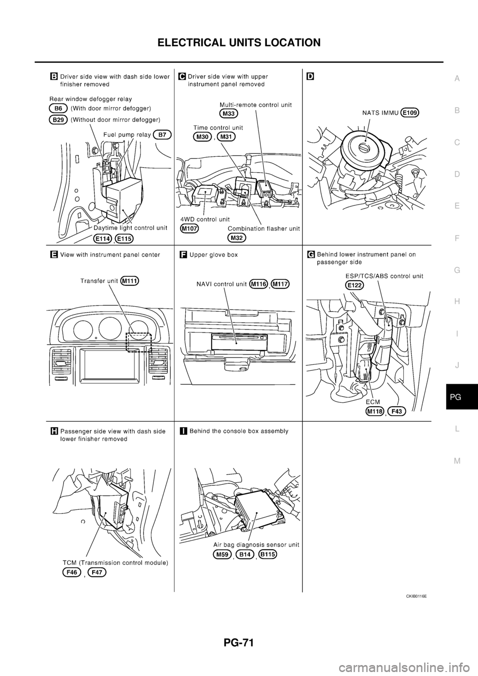 NISSAN X-TRAIL 2005  Service Repair Manual ELECTRICAL UNITS LOCATION
PG-71
C
D
E
F
G
H
I
J
L
MA
B
PG
 
CKIB0116E 