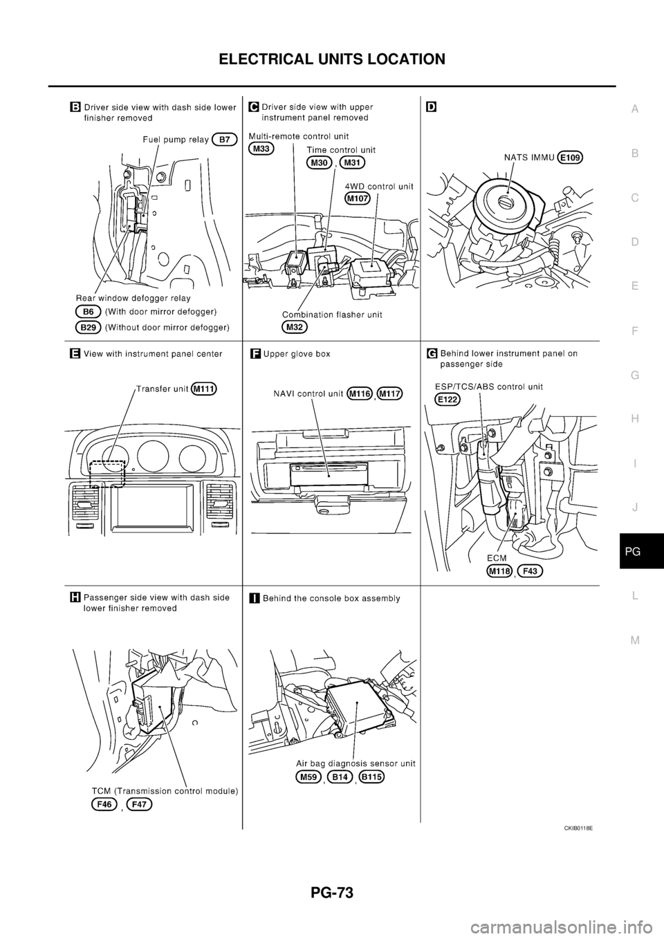 NISSAN X-TRAIL 2005  Service Repair Manual ELECTRICAL UNITS LOCATION
PG-73
C
D
E
F
G
H
I
J
L
MA
B
PG
 
CKIB0118E 