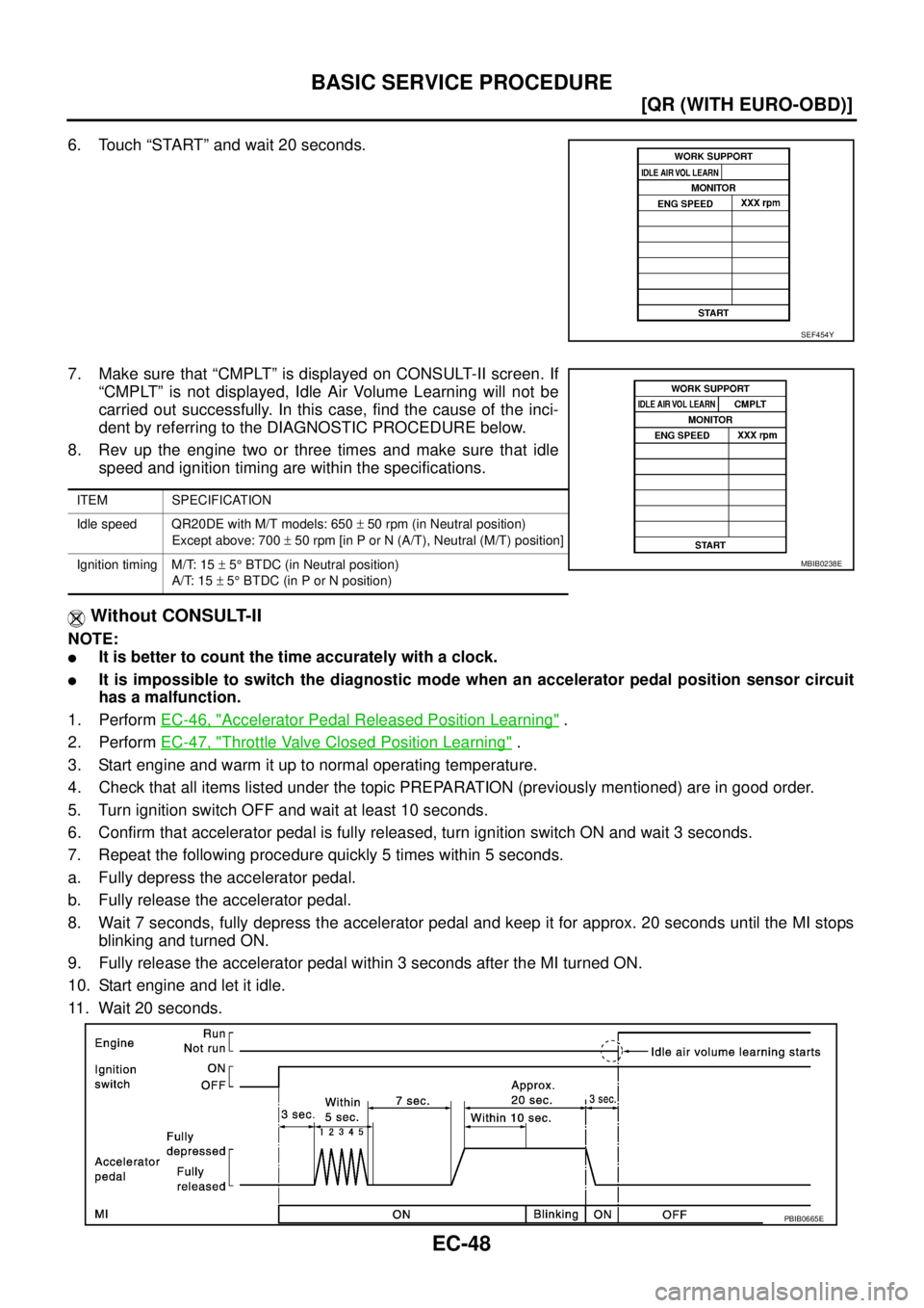 NISSAN X-TRAIL 2005  Service Repair Manual EC-48
[QR (WITH EURO-OBD)]
BASIC SERVICE PROCEDURE
 
6. Touch “START” and wait 20 seconds.
7. Make sure that “CMPLT” is displayed on CONSULT-II screen. If
“CMPLT” is not displayed, Idle Ai