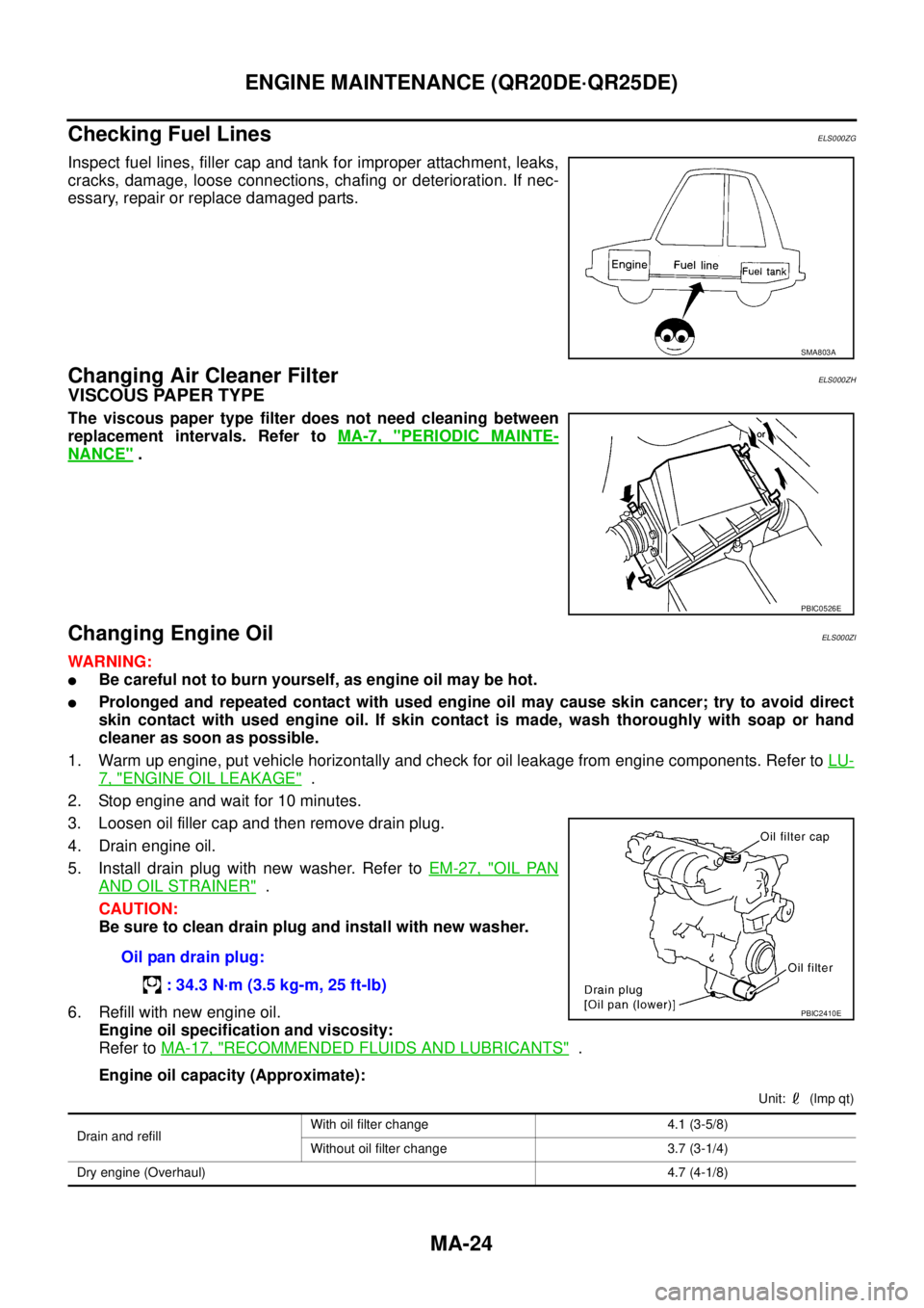 NISSAN X-TRAIL 2005  Service Repair Manual MA-24
ENGINE MAINTENANCE (QR20DE·QR25DE)
 
Checking Fuel LinesELS000ZG
Inspect fuel lines, filler cap and tank for improper attachment, leaks,
cracks, damage, loose connections, chafing or deteriorat