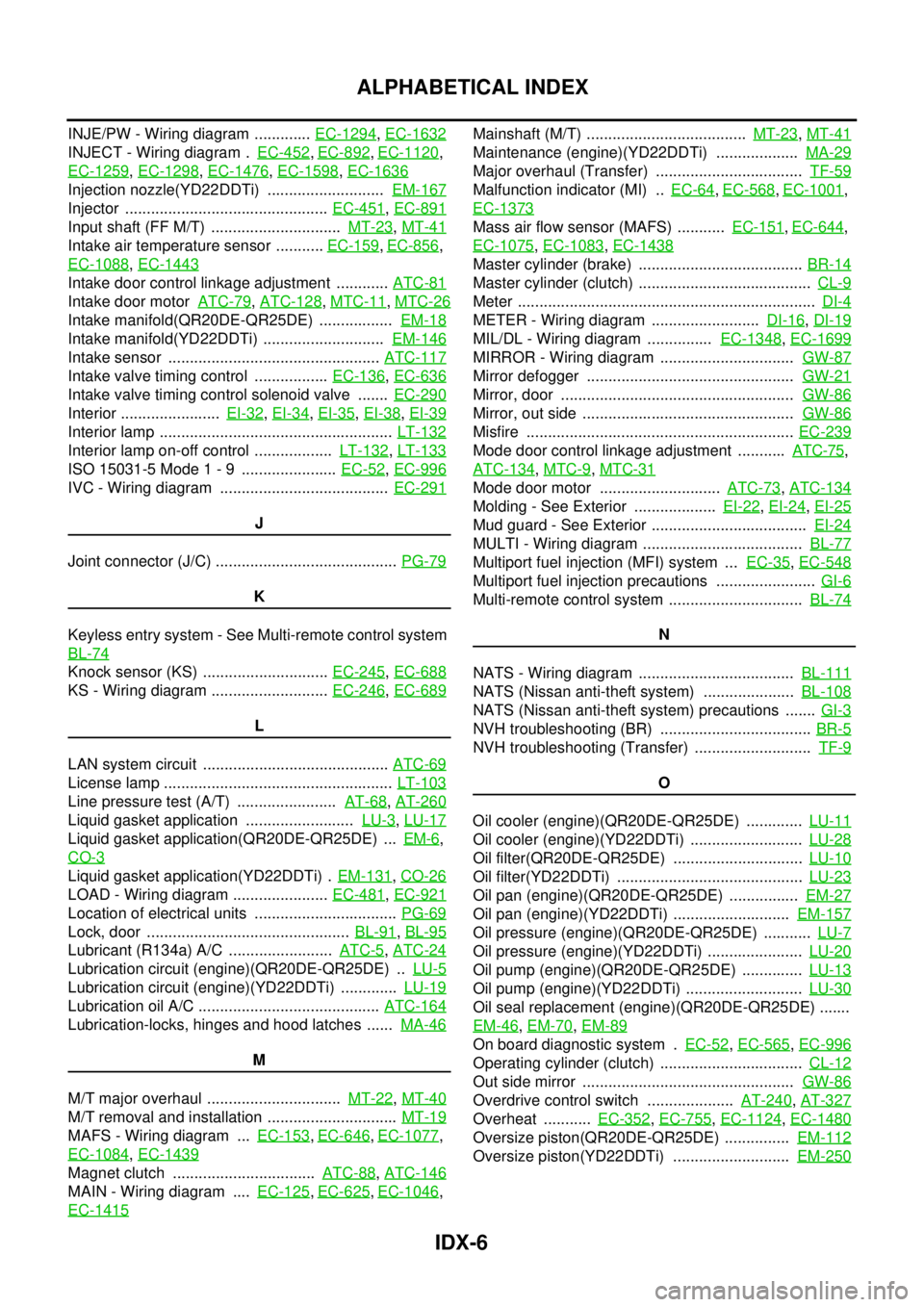 NISSAN X-TRAIL 2005  Service Repair Manual IDX-6
ALPHABETICAL INDEX
INJE/PW - Wiring diagram  ............. EC-1294, EC-1632
INJECT - Wiring diagram  .  EC-452, EC-892, EC-1120, 
EC-1259
, EC-1298, EC-1476, EC-1598, EC-1636
Injection nozzle(YD