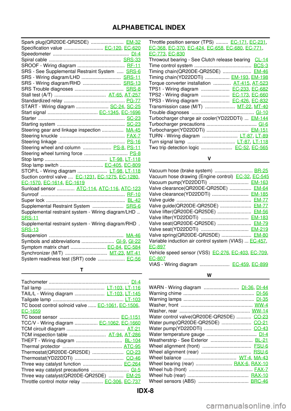 NISSAN X-TRAIL 2005  Service Repair Manual IDX-8
ALPHABETICAL INDEX
Spark plug(QR20DE-QR25DE)  ........................  EM-32
Specification value  ............................. EC-120, EC-620
Speedometer ......................................