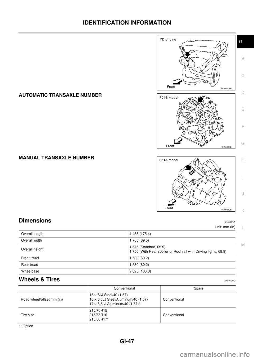 NISSAN X-TRAIL 2005  Service Service Manual IDENTIFICATION INFORMATION
GI-47
C
D
E
F
G
H
I
J
K
L
MB
GI
 
AUTOMATIC TRANSAXLE NUMBER 
MANUAL TRANSAXLE NUMBER 
Dimensions EAS000GF
Unit: mm (in)
Wheels & Tires EAS000GG
*: Option
PAIA0008E
PAIA0009