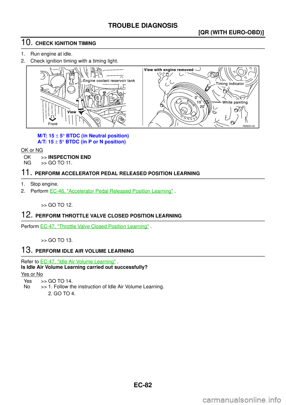 NISSAN X-TRAIL 2005  Service Repair Manual EC-82
[QR (WITH EURO-OBD)]
TROUBLE DIAGNOSIS
 
10. CHECK IGNITION TIMING
1. Run engine at idle.
2. Check ignition timing with a timing light.
OK or NG
OK >>INSPECTION END
NG >> GO TO 11.
11 .  PERFORM