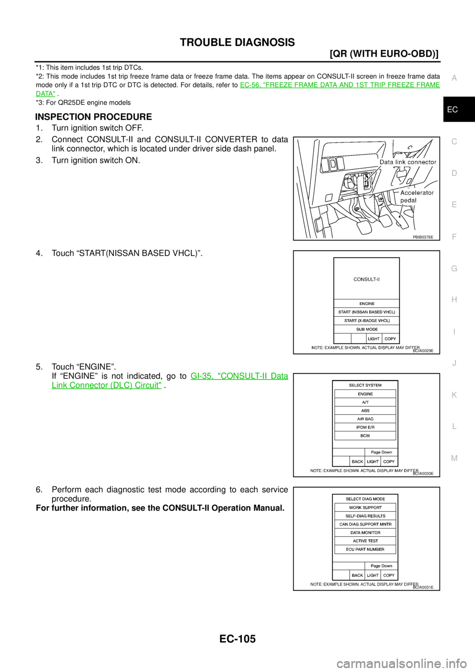 NISSAN X-TRAIL 2005  Service Repair Manual TROUBLE DIAGNOSIS
EC-105
[QR (WITH EURO-OBD)]
C
D
E
F
G
H
I
J
K
L
MA
EC
 
*1: This item includes 1st trip DTCs.
*2: This mode includes 1st trip freeze frame data or freeze frame data. The items appear