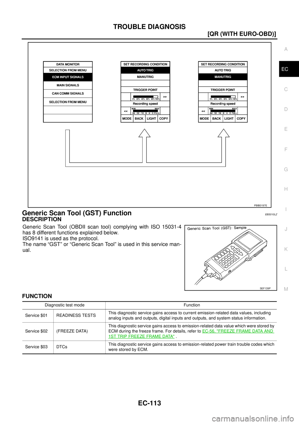 NISSAN X-TRAIL 2005  Service Repair Manual TROUBLE DIAGNOSIS
EC-113
[QR (WITH EURO-OBD)]
C
D
E
F
G
H
I
J
K
L
MA
EC
 
Generic Scan Tool (GST) FunctionEBS010LZ
DESCRIPTION
Generic Scan Tool (OBDII scan tool) complying with ISO 15031-4
has 8 diff