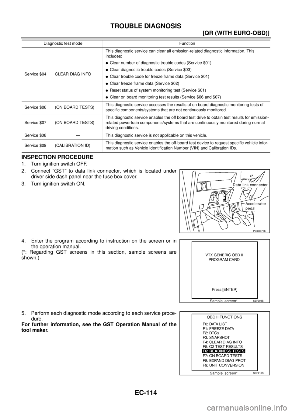NISSAN X-TRAIL 2005  Service Repair Manual EC-114
[QR (WITH EURO-OBD)]
TROUBLE DIAGNOSIS
 
INSPECTION PROCEDURE
1. Turn ignition switch OFF.
2. Connect “GST” to data link connector, which is located under
driver side dash panel near the fu
