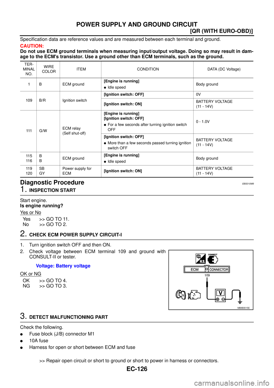NISSAN X-TRAIL 2005  Service Repair Manual EC-126
[QR (WITH EURO-OBD)]
POWER SUPPLY AND GROUND CIRCUIT
 
Specification data are reference values and are measured between each terminal and ground.
CAUTION:
Do not use ECM ground terminals when m