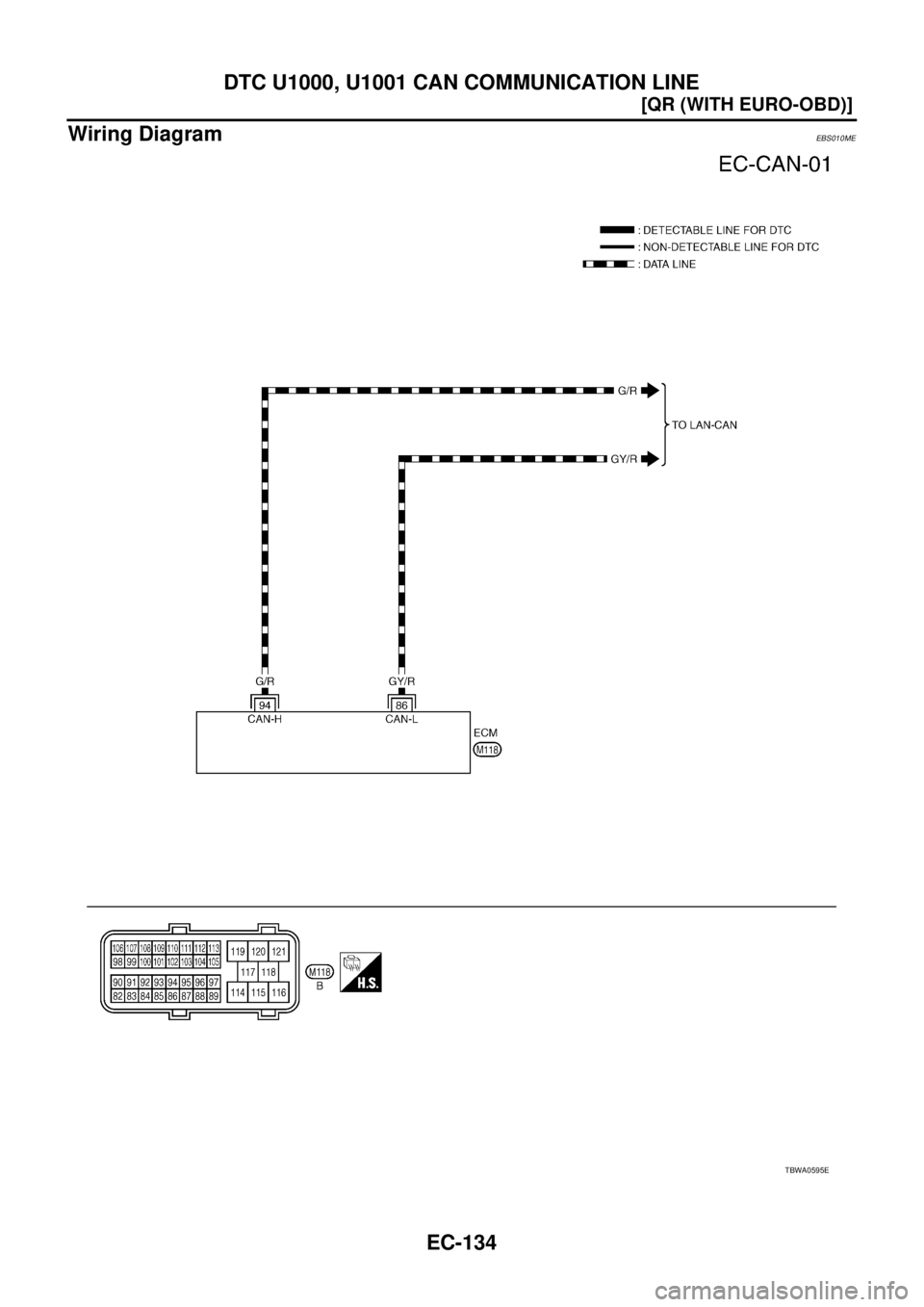 NISSAN X-TRAIL 2005  Service Repair Manual EC-134
[QR (WITH EURO-OBD)]
DTC U1000, U1001 CAN COMMUNICATION LINE
 
Wiring DiagramEBS010ME
TBWA0595E 