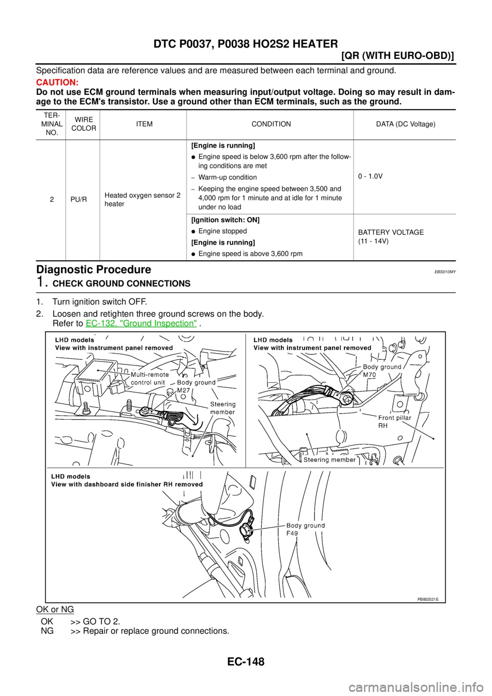 NISSAN X-TRAIL 2005  Service Repair Manual EC-148
[QR (WITH EURO-OBD)]
DTC P0037, P0038 HO2S2 HEATER
 
Specification data are reference values and are measured between each terminal and ground.
CAUTION:
Do not use ECM ground terminals when mea