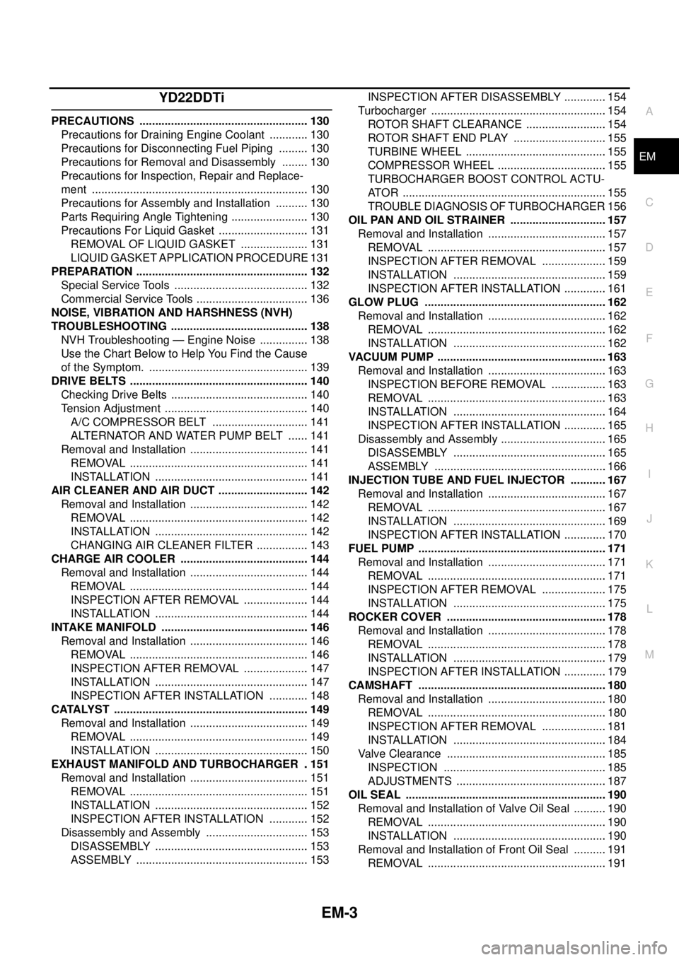 NISSAN X-TRAIL 2005  Service Owners Manual EM-3
C
D
E
F
G
H
I
J
K
L
M
EMA
 
YD22DDTi
PRECAUTIONS ...................................................... 130
Precautions for Draining Engine Coolant  ............. 130
Precautions for Disconnectin