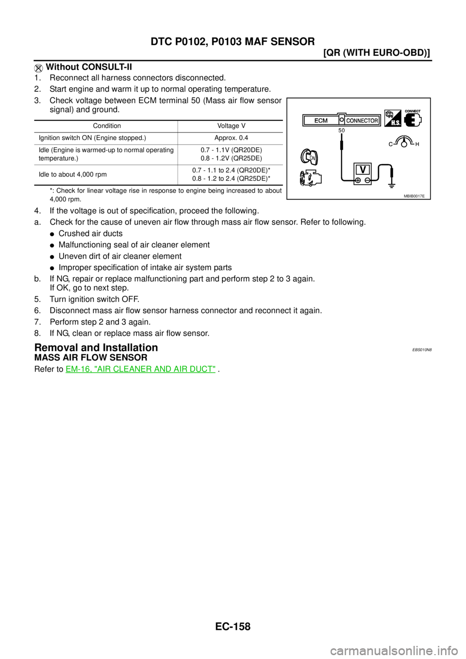 NISSAN X-TRAIL 2005  Service Repair Manual EC-158
[QR (WITH EURO-OBD)]
DTC P0102, P0103 MAF SENSOR
 
 Without CONSULT-II
1. Reconnect all harness connectors disconnected.
2. Start engine and warm it up to normal operating temperature.
3. Check