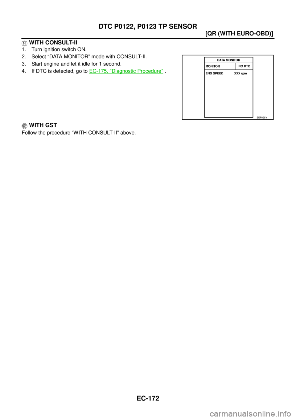 NISSAN X-TRAIL 2005  Service Repair Manual EC-172
[QR (WITH EURO-OBD)]
DTC P0122, P0123 TP SENSOR
 
 WITH CONSULT-II
1. Turn ignition switch ON.
2. Select “DATA MONITOR” mode with CONSULT-II.
3. Start engine and let it idle for 1 second.
4