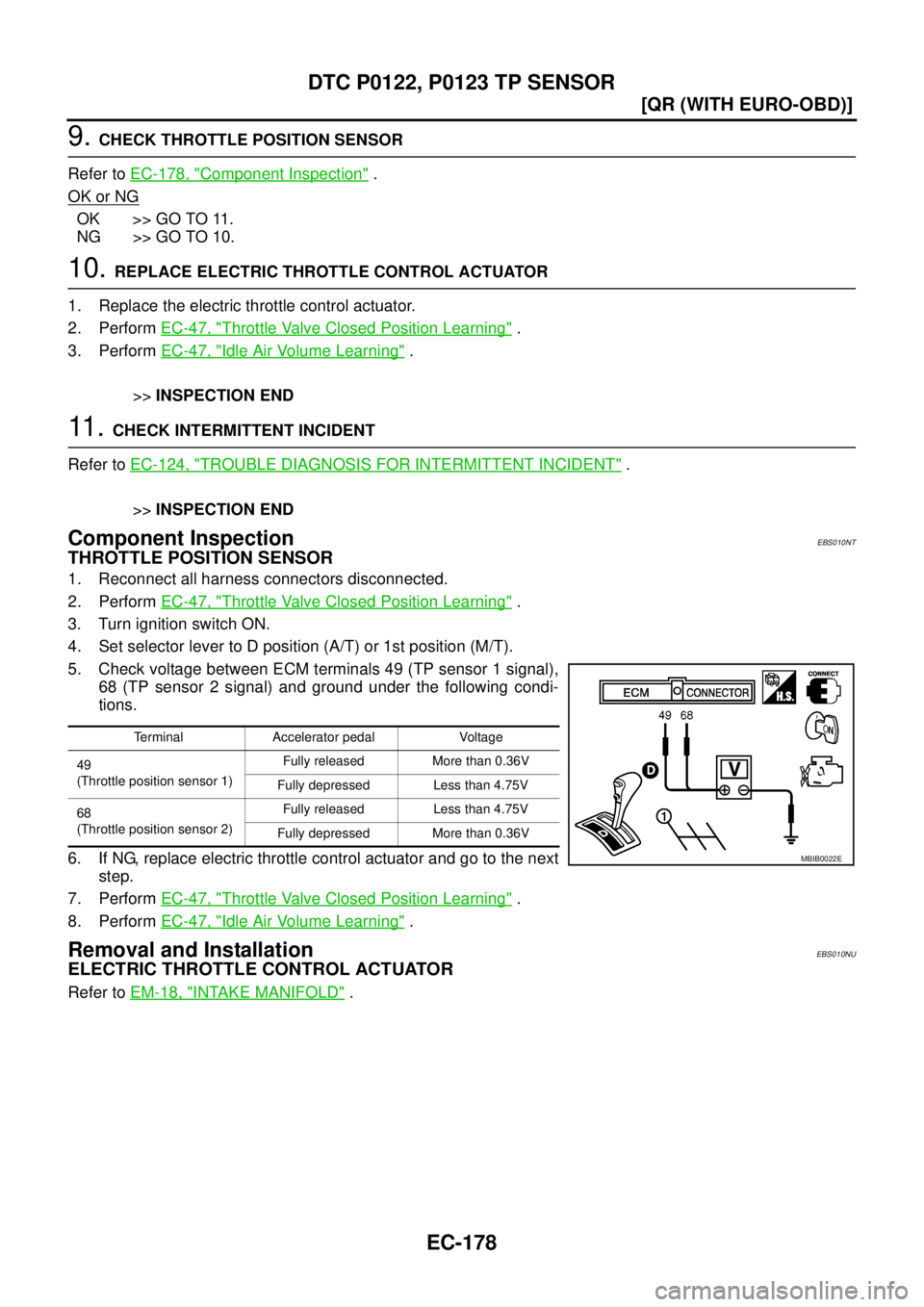 NISSAN X-TRAIL 2005  Service Repair Manual EC-178
[QR (WITH EURO-OBD)]
DTC P0122, P0123 TP SENSOR
 
9. CHECK THROTTLE POSITION SENSOR
Refer to EC-178, "
Component Inspection" .
OK or NG
OK >> GO TO 11.
NG >> GO TO 10.
10. REPLACE ELECTRIC THRO