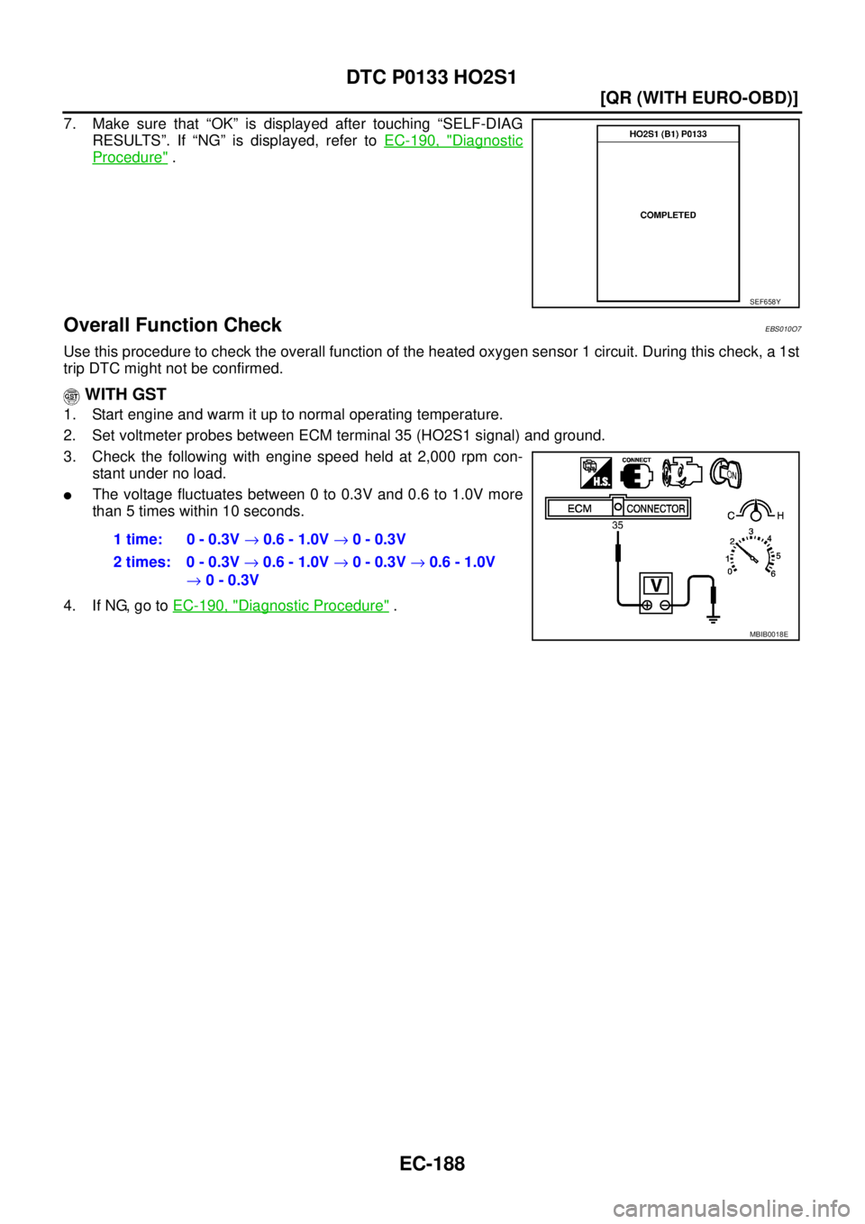 NISSAN X-TRAIL 2005  Service Repair Manual EC-188
[QR (WITH EURO-OBD)]
DTC P0133 HO2S1
 
7. Make sure that “OK” is displayed after touching “SELF-DIAG
RESULTS”. If “NG” is displayed, refer to EC-190, "
Diagnostic
Procedure" .
Overa