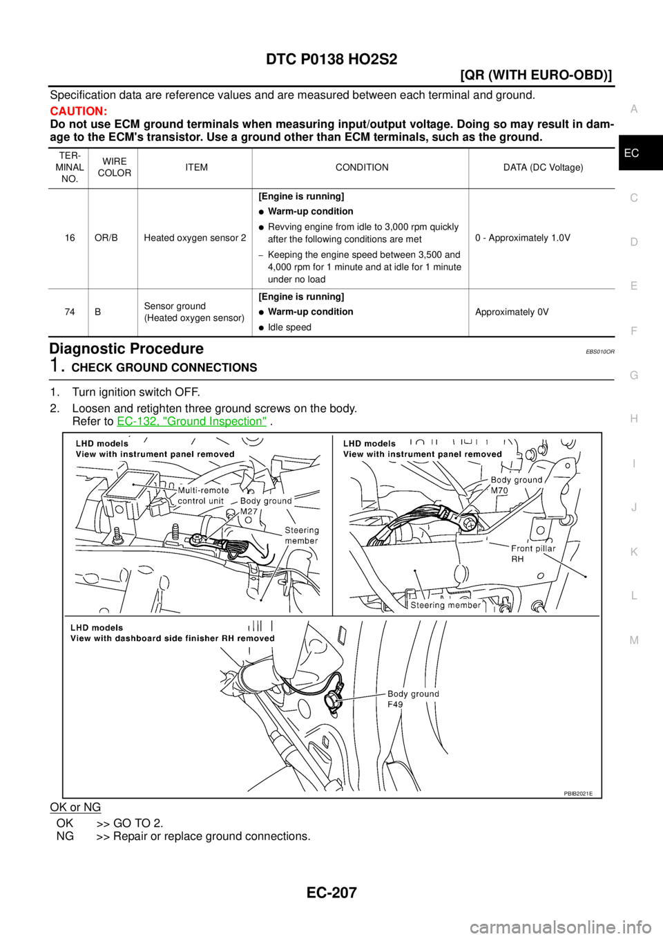 NISSAN X-TRAIL 2005  Service Repair Manual DTC P0138 HO2S2
EC-207
[QR (WITH EURO-OBD)]
C
D
E
F
G
H
I
J
K
L
MA
EC
 
Specification data are reference values and are measured between each terminal and ground.
CAUTION:
Do not use ECM ground termin