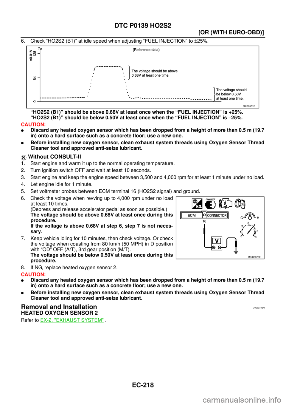 NISSAN X-TRAIL 2005  Service Repair Manual EC-218
[QR (WITH EURO-OBD)]
DTC P0139 HO2S2
 
6. Check “HO2S2 (B1)” at idle speed when adjusting “FUEL INJECTION” to ±25%.
“HO2S2 (B1)” should be above 0.68V at least once when the “FUE