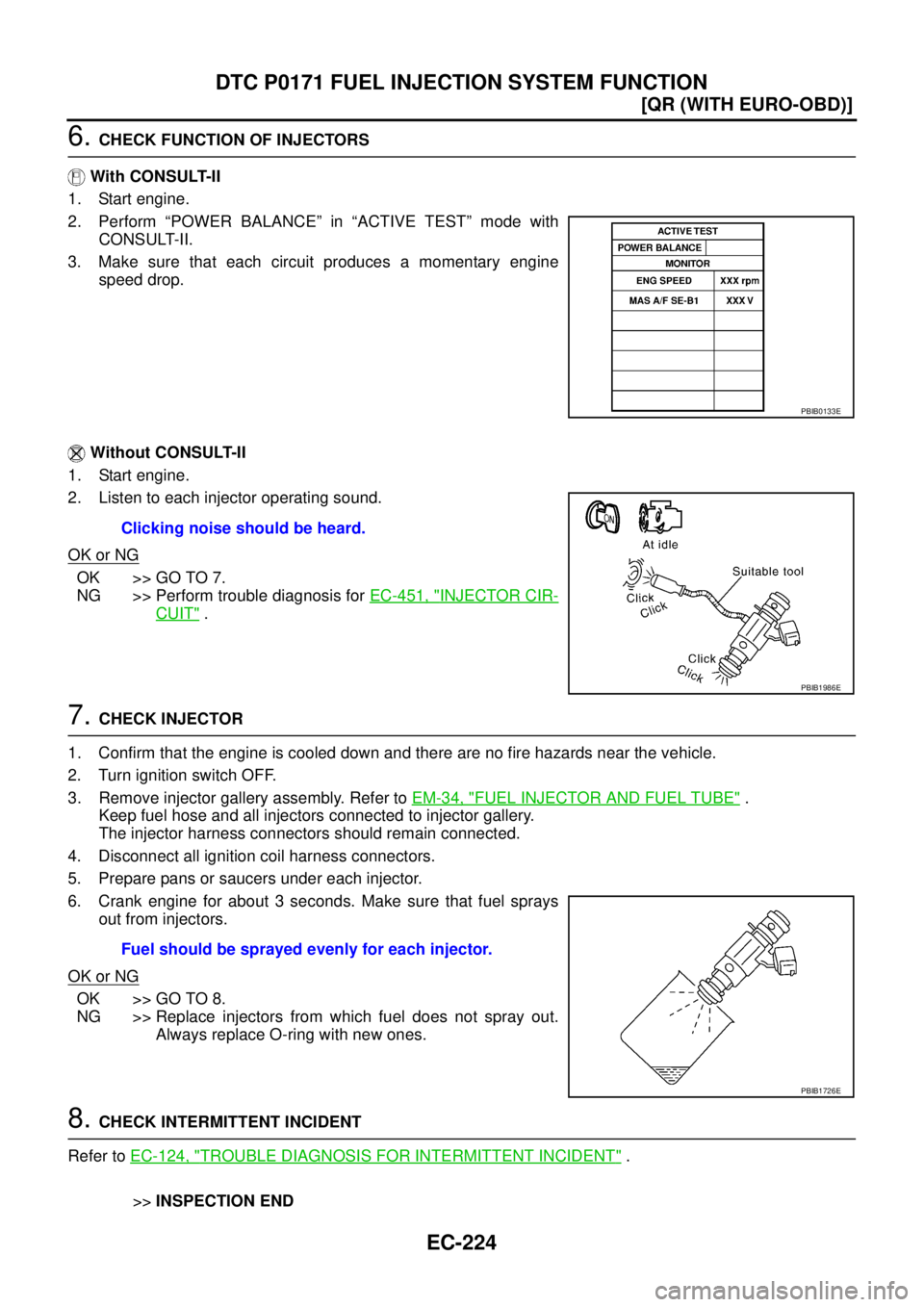 NISSAN X-TRAIL 2005  Service Repair Manual EC-224
[QR (WITH EURO-OBD)]
DTC P0171 FUEL INJECTION SYSTEM FUNCTION
 
6. CHECK FUNCTION OF INJECTORS
 With CONSULT-II
1. Start engine.
2. Perform “POWER BALANCE” in “ACTIVE TEST” mode with
CO