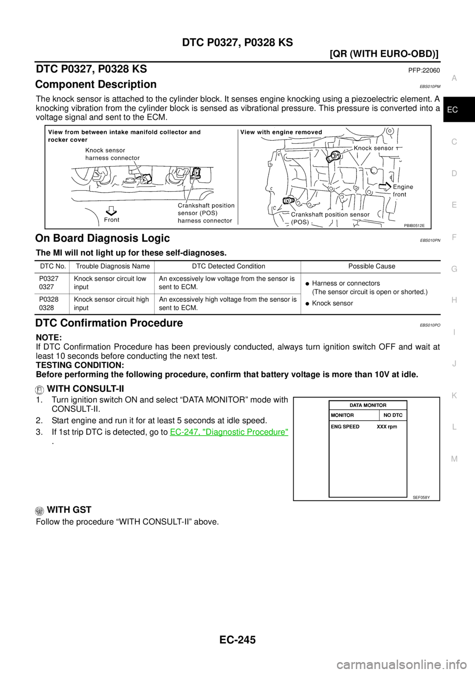 NISSAN X-TRAIL 2005  Service Repair Manual DTC P0327, P0328 KS
EC-245
[QR (WITH EURO-OBD)]
C
D
E
F
G
H
I
J
K
L
MA
EC
 
DTC P0327, P0328 KSPFP:22060
Component DescriptionEBS010PM
The knock sensor is attached to the cylinder block. It senses eng