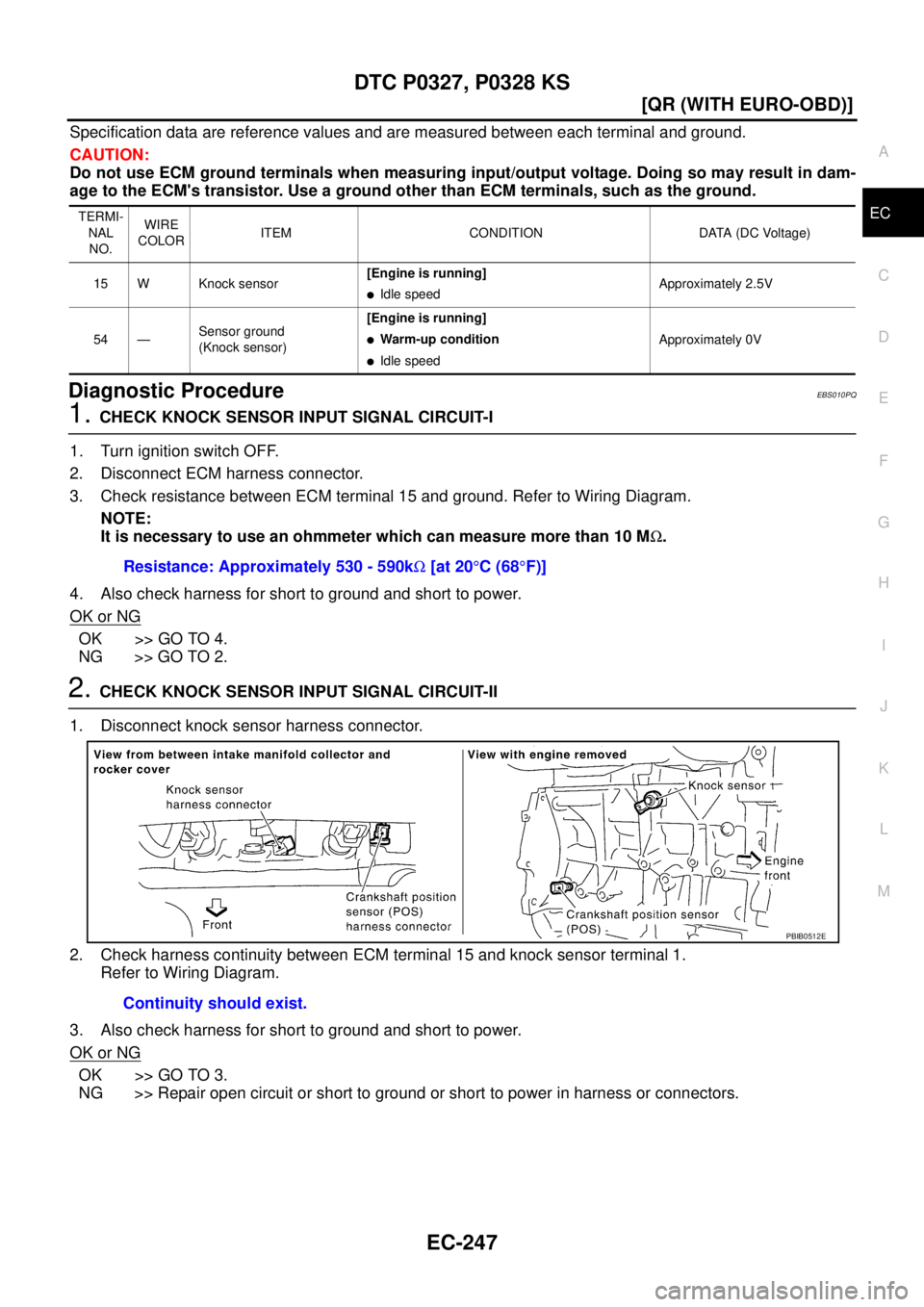 NISSAN X-TRAIL 2005  Service Repair Manual DTC P0327, P0328 KS
EC-247
[QR (WITH EURO-OBD)]
C
D
E
F
G
H
I
J
K
L
MA
EC
 
Specification data are reference values and are measured between each terminal and ground.
CAUTION:
Do not use ECM ground te