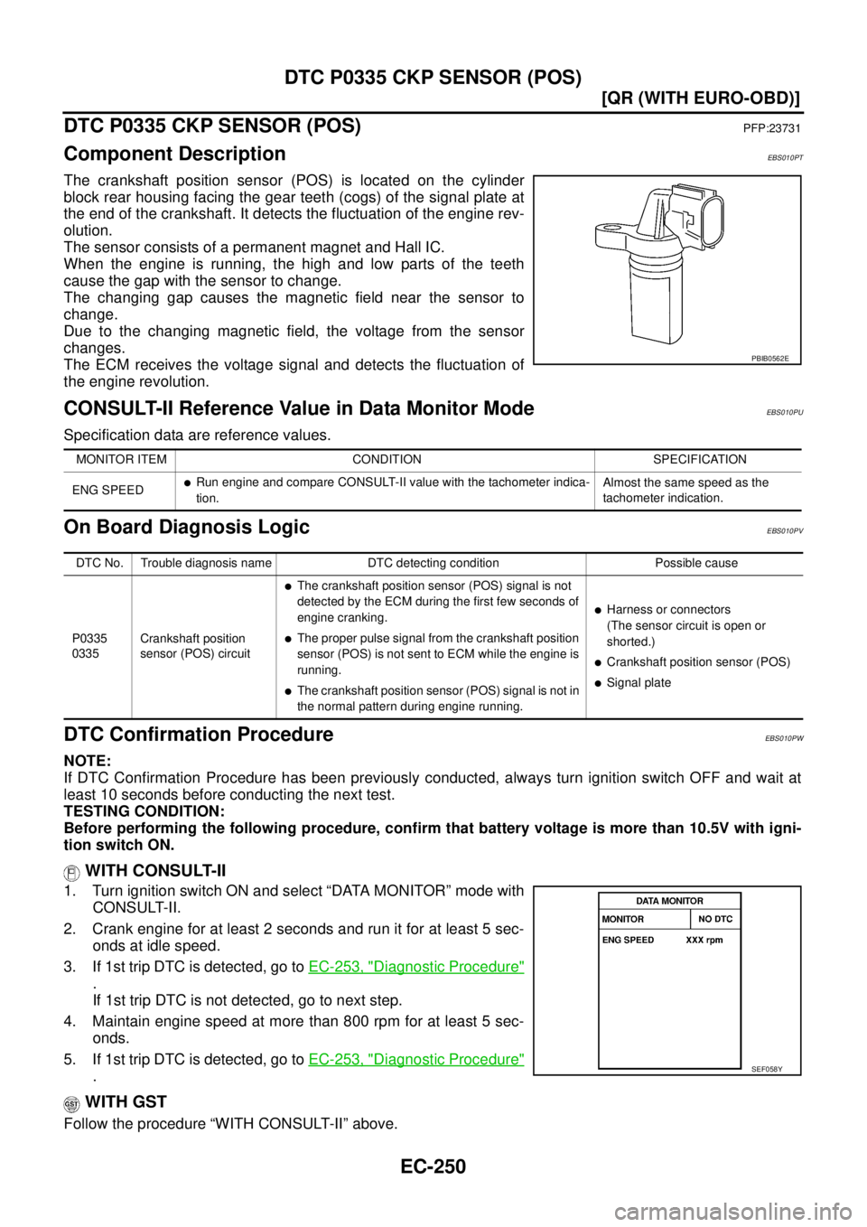 NISSAN X-TRAIL 2005  Service Repair Manual EC-250
[QR (WITH EURO-OBD)]
DTC P0335 CKP SENSOR (POS)
 
DTC P0335 CKP SENSOR (POS)PFP:23731
Component DescriptionEBS010PT
The crankshaft position sensor (POS) is located on the cylinder
block rear ho