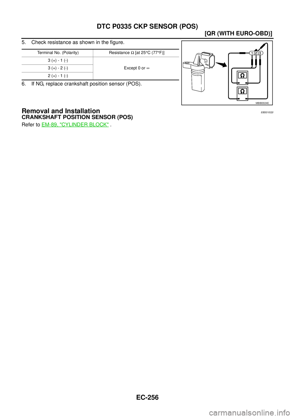 NISSAN X-TRAIL 2005  Service Repair Manual EC-256
[QR (WITH EURO-OBD)]
DTC P0335 CKP SENSOR (POS)
 
5. Check resistance as shown in the figure.
6. If NG, replace crankshaft position sensor (POS).
Removal and InstallationEBS010Q0
CRANKSHAFT POS