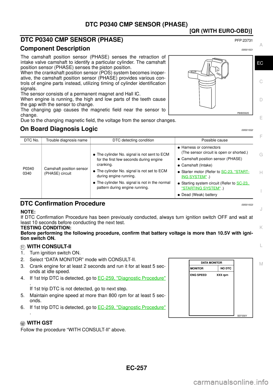 NISSAN X-TRAIL 2005  Service Repair Manual DTC P0340 CMP SENSOR (PHASE)
EC-257
[QR (WITH EURO-OBD)]
C
D
E
F
G
H
I
J
K
L
MA
EC
 
DTC P0340 CMP SENSOR (PHASE)PFP:23731
Component DescriptionEBS010Q1
The camshaft position sensor (PHASE) senses the