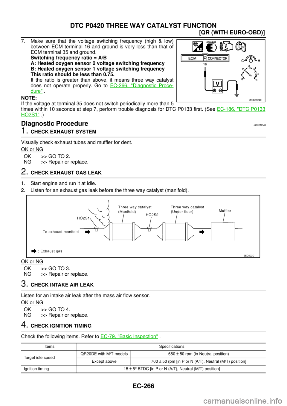 NISSAN X-TRAIL 2005  Service Repair Manual EC-266
[QR (WITH EURO-OBD)]
DTC P0420 THREE WAY CATALYST FUNCTION
 
7. Make sure that the voltage switching frequency (high & low)
between ECM terminal 16 and ground is very less than that of
ECM term