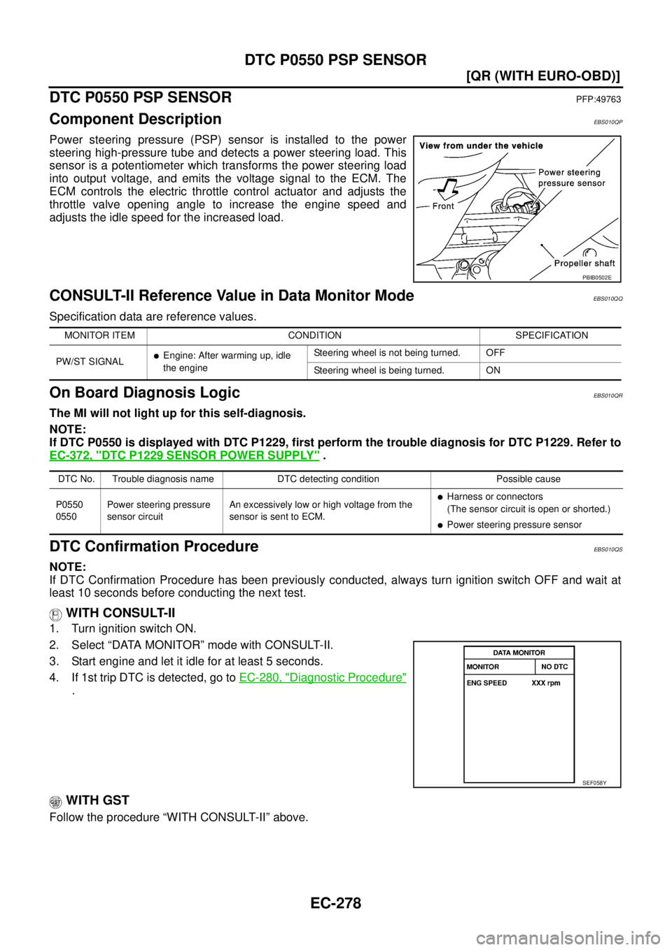 NISSAN X-TRAIL 2005  Service Repair Manual EC-278
[QR (WITH EURO-OBD)]
DTC P0550 PSP SENSOR
 
DTC P0550 PSP SENSORPFP:49763
Component DescriptionEBS010QP
Power steering pressure (PSP) sensor is installed to the power
steering high-pressure tub