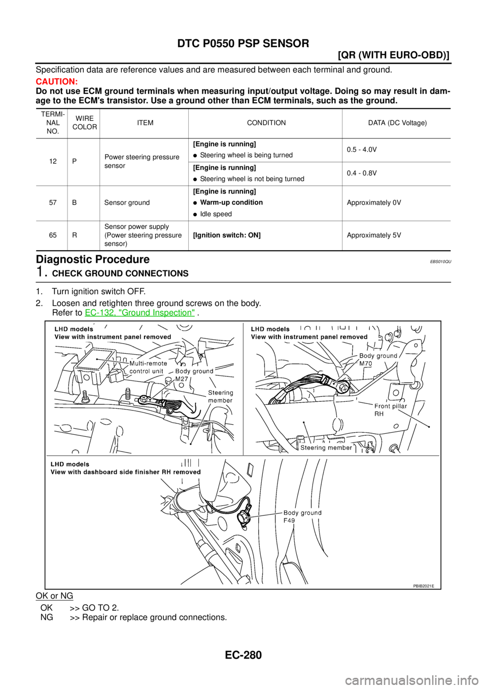 NISSAN X-TRAIL 2005  Service Repair Manual EC-280
[QR (WITH EURO-OBD)]
DTC P0550 PSP SENSOR
 
Specification data are reference values and are measured between each terminal and ground.
CAUTION:
Do not use ECM ground terminals when measuring in