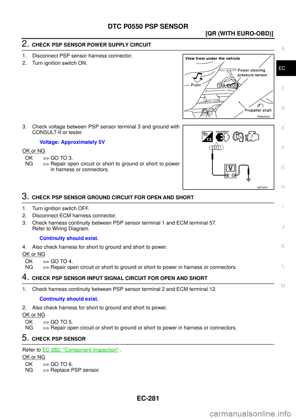 NISSAN X-TRAIL 2005  Service Repair Manual DTC P0550 PSP SENSOR
EC-281
[QR (WITH EURO-OBD)]
C
D
E
F
G
H
I
J
K
L
MA
EC
 
2. CHECK PSP SENSOR POWER SUPPLY CIRCUIT
1. Disconnect PSP sensor harness connector.
2. Turn ignition switch ON.
3. Check v