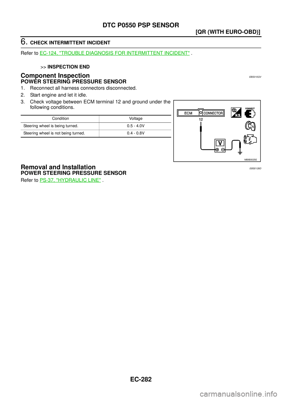 NISSAN X-TRAIL 2005  Service Repair Manual EC-282
[QR (WITH EURO-OBD)]
DTC P0550 PSP SENSOR
 
6. CHECK INTERMITTENT INCIDENT
Refer to EC-124, "
TROUBLE DIAGNOSIS FOR INTERMITTENT INCIDENT" .
>>INSPECTION END
Component InspectionEBS010QV
POWER 