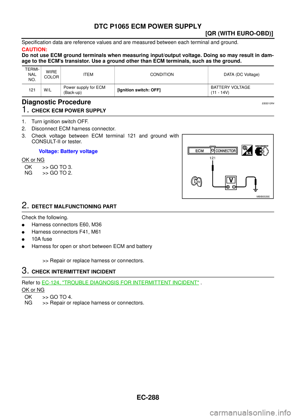 NISSAN X-TRAIL 2005  Service Repair Manual EC-288
[QR (WITH EURO-OBD)]
DTC P1065 ECM POWER SUPPLY
 
Specification data are reference values and are measured between each terminal and ground.
CAUTION:
Do not use ECM ground terminals when measur