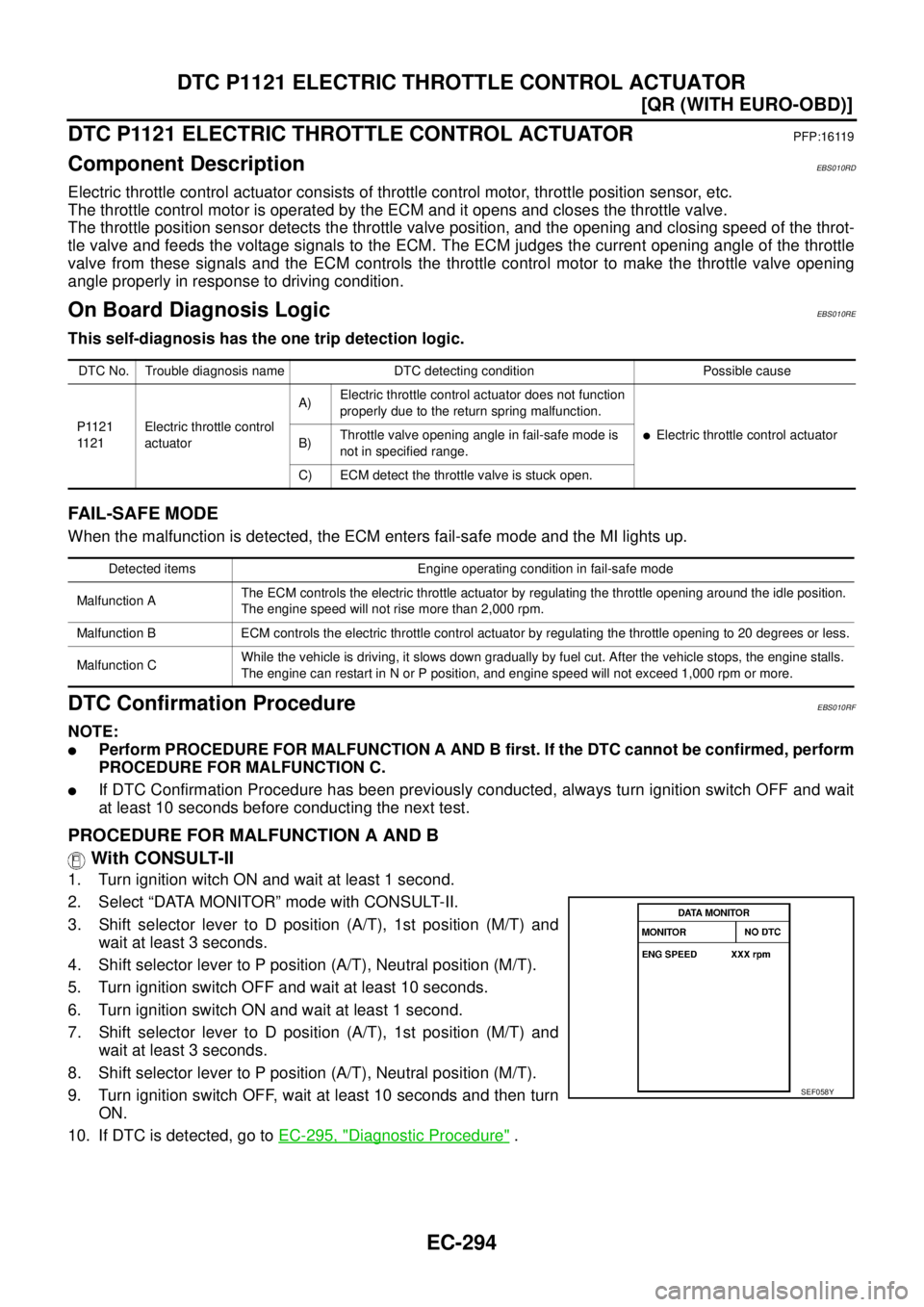 NISSAN X-TRAIL 2005  Service Repair Manual EC-294
[QR (WITH EURO-OBD)]
DTC P1121 ELECTRIC THROTTLE CONTROL ACTUATOR
 
DTC P1121 ELECTRIC THROTTLE CONTROL ACTUATORPFP:16119
Component DescriptionEBS010RD
Electric throttle control actuator consis