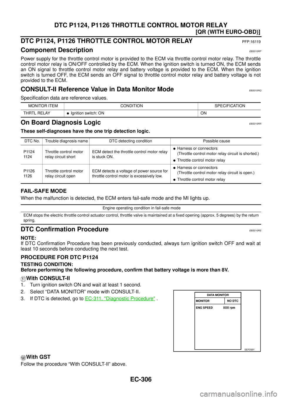 NISSAN X-TRAIL 2005  Service Repair Manual EC-306
[QR (WITH EURO-OBD)]
DTC P1124, P1126 THROTTLE CONTROL MOTOR RELAY
 
DTC P1124, P1126 THROTTLE CONTROL MOTOR RELAYPFP:16119
Component DescriptionEBS010RP
Power supply for the throttle control m