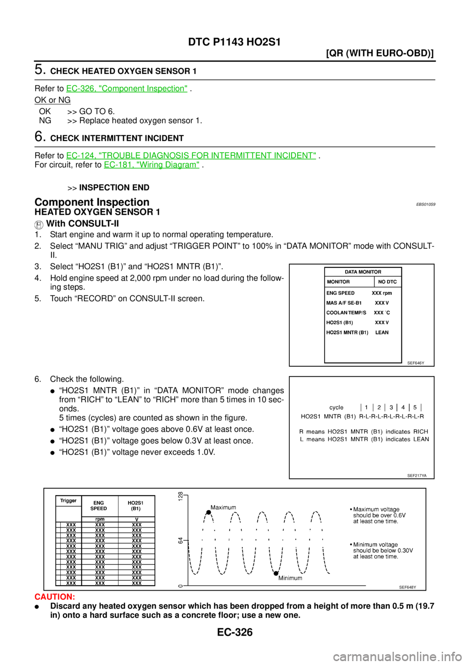NISSAN X-TRAIL 2005  Service Repair Manual EC-326
[QR (WITH EURO-OBD)]
DTC P1143 HO2S1
 
5. CHECK HEATED OXYGEN SENSOR 1
Refer to EC-326, "
Component Inspection" .
OK or NG
OK >> GO TO 6.
NG >> Replace heated oxygen sensor 1.
6. CHECK INTERMIT