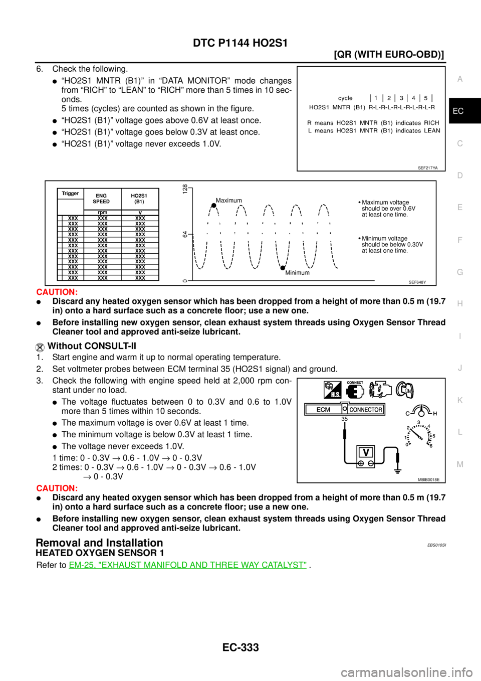 NISSAN X-TRAIL 2005  Service Repair Manual DTC P1144 HO2S1
EC-333
[QR (WITH EURO-OBD)]
C
D
E
F
G
H
I
J
K
L
MA
EC
 
6. Check the following.
“HO2S1 MNTR (B1)” in “DATA MONITOR” mode changes
from “RICH” to “LEAN” to “RICH” mo