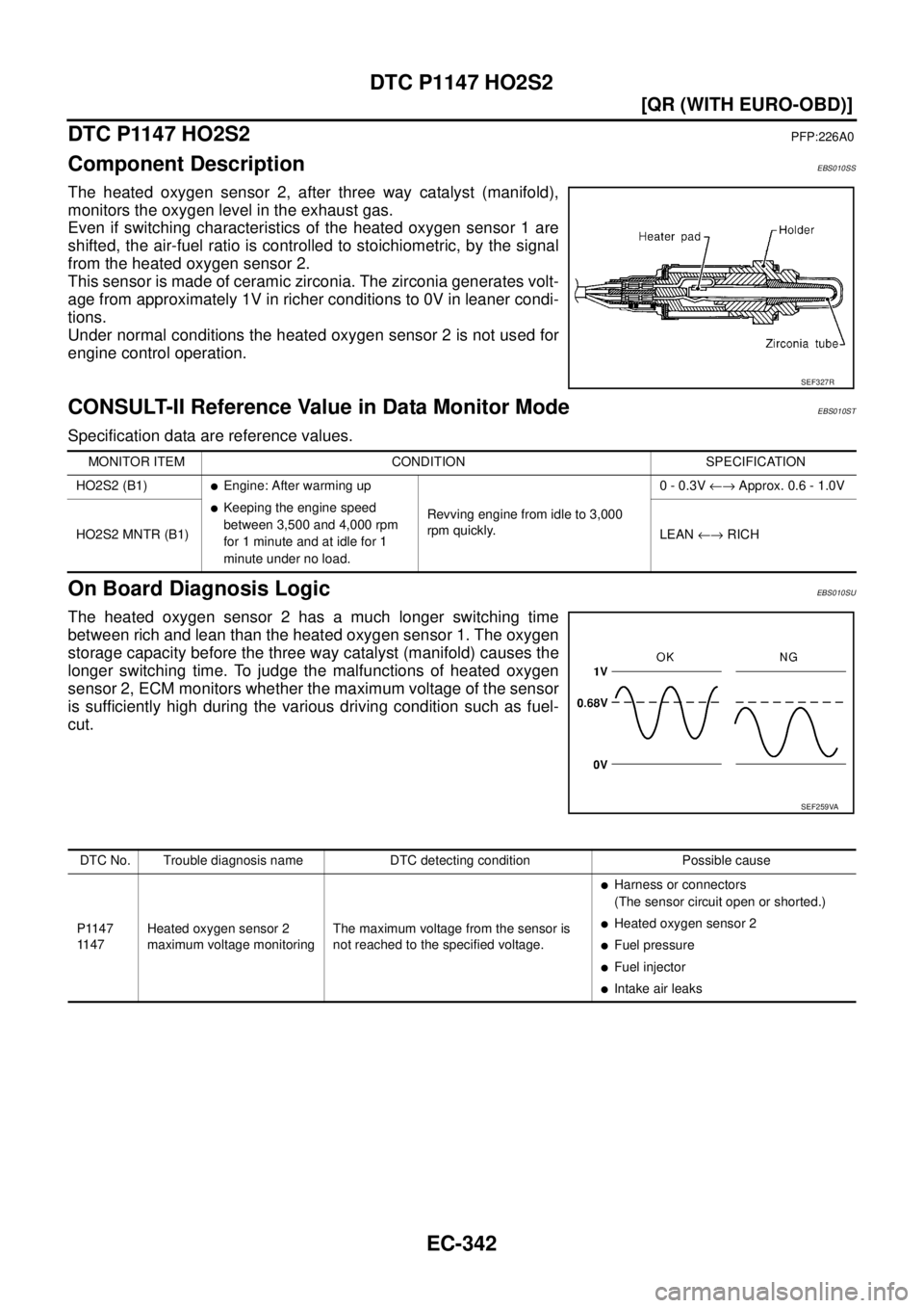 NISSAN X-TRAIL 2005  Service Repair Manual EC-342
[QR (WITH EURO-OBD)]
DTC P1147 HO2S2
 
DTC P1147 HO2S2PFP:226A0
Component DescriptionEBS010SS
The heated oxygen sensor 2, after three way catalyst (manifold),
monitors the oxygen level in the e