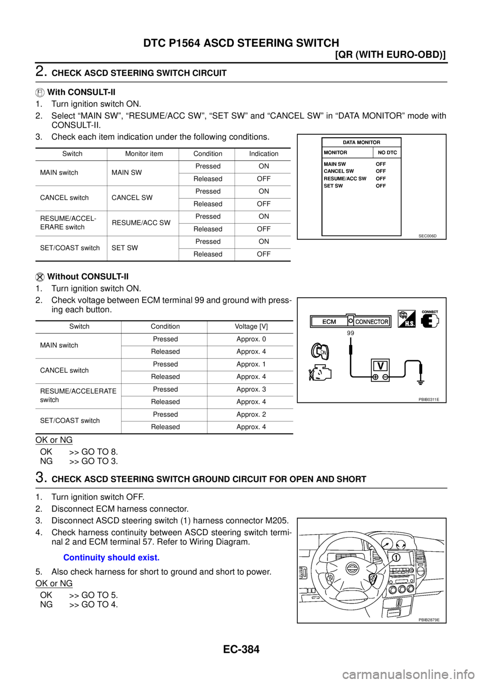 NISSAN X-TRAIL 2005  Service Repair Manual EC-384
[QR (WITH EURO-OBD)]
DTC P1564 ASCD STEERING SWITCH
 
2. CHECK ASCD STEERING SWITCH CIRCUIT
 With CONSULT-II
1. Turn ignition switch ON.
2. Select “MAIN SW”, “RESUME/ACC SW”, “SET SW