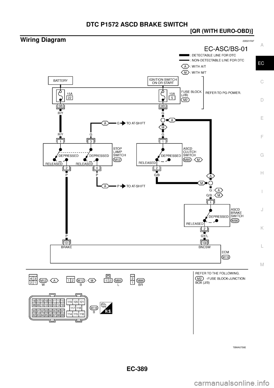 NISSAN X-TRAIL 2005  Service Repair Manual DTC P1572 ASCD BRAKE SWITCH
EC-389
[QR (WITH EURO-OBD)]
C
D
E
F
G
H
I
J
K
L
MA
EC
 
Wiring DiagramEBS01FAF
TBWA0756E 