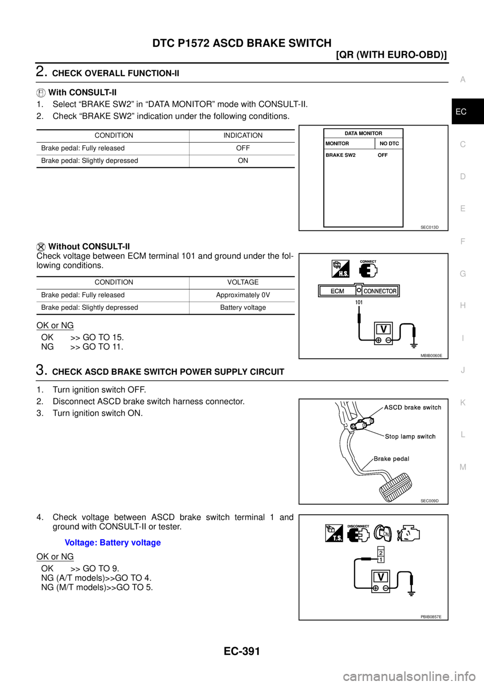 NISSAN X-TRAIL 2005  Service Repair Manual DTC P1572 ASCD BRAKE SWITCH
EC-391
[QR (WITH EURO-OBD)]
C
D
E
F
G
H
I
J
K
L
MA
EC
 
2. CHECK OVERALL FUNCTION-II
 With CONSULT-II
1. Select “BRAKE SW2” in “DATA MONITOR” mode with CONSULT-II.
