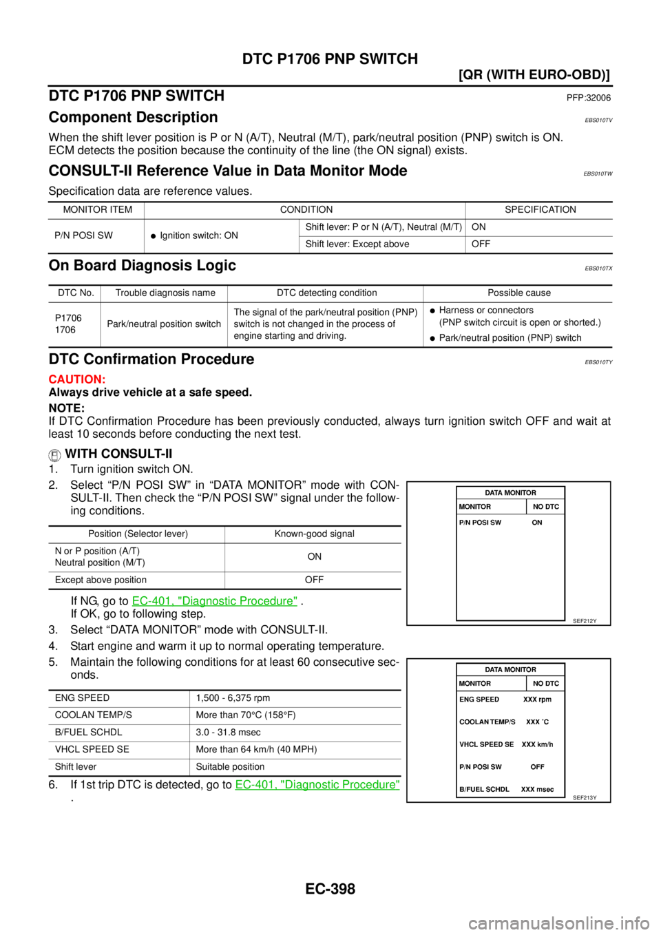 NISSAN X-TRAIL 2005  Service Repair Manual EC-398
[QR (WITH EURO-OBD)]
DTC P1706 PNP SWITCH
 
DTC P1706 PNP SWITCHPFP:32006
Component DescriptionEBS010TV
When the shift lever position is P or N (A/T), Neutral (M/T), park/neutral position (PNP)