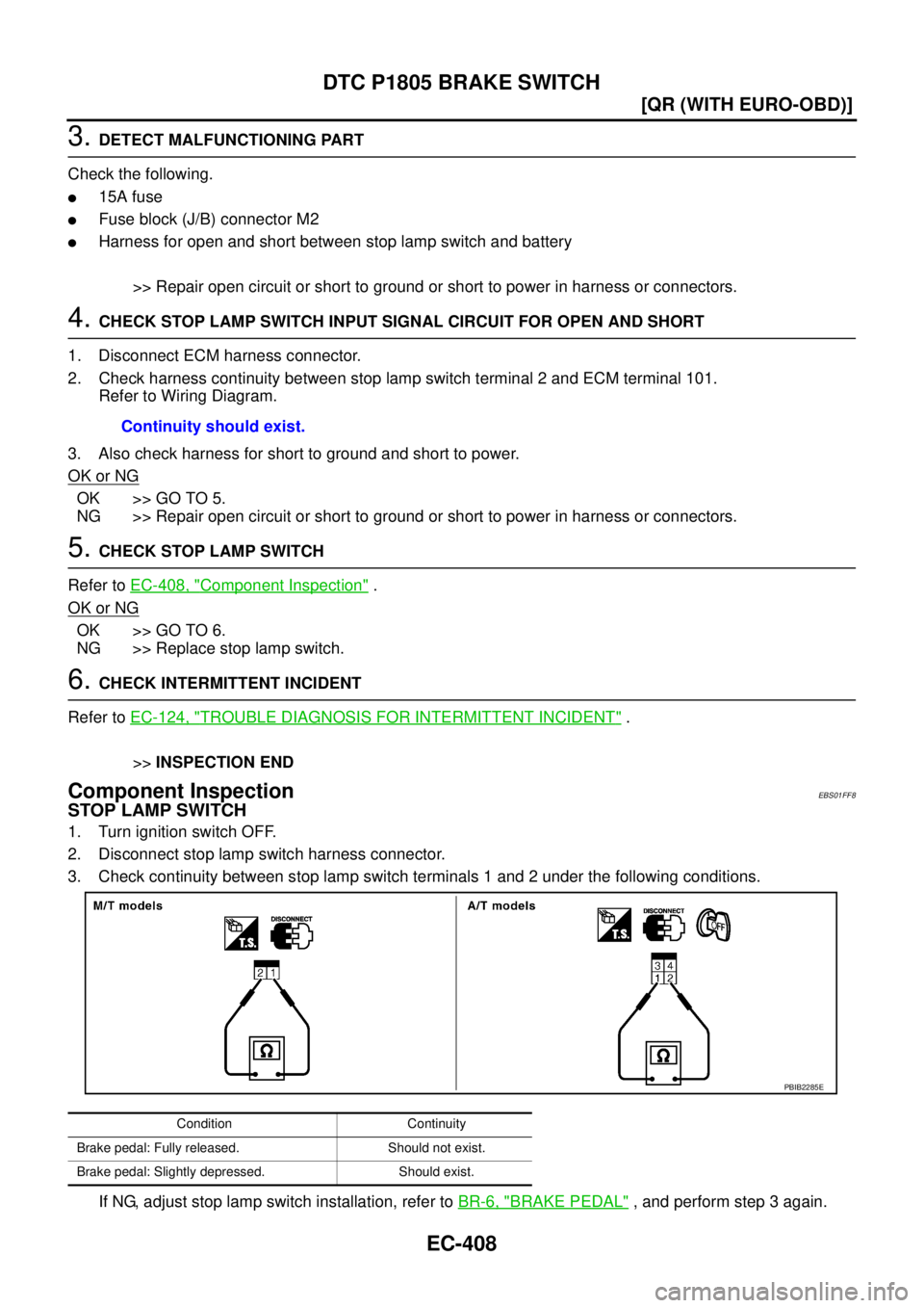 NISSAN X-TRAIL 2005  Service Repair Manual EC-408
[QR (WITH EURO-OBD)]
DTC P1805 BRAKE SWITCH
 
3. DETECT MALFUNCTIONING PART
Check the following.
15A fuse
Fuse block (J/B) connector M2
Harness for open and short between stop lamp switch an