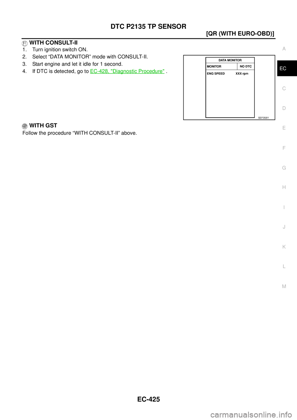 NISSAN X-TRAIL 2005  Service Repair Manual DTC P2135 TP SENSOR
EC-425
[QR (WITH EURO-OBD)]
C
D
E
F
G
H
I
J
K
L
MA
EC
 
 WITH CONSULT-II
1. Turn ignition switch ON.
2. Select “DATA MONITOR” mode with CONSULT-II.
3. Start engine and let it i
