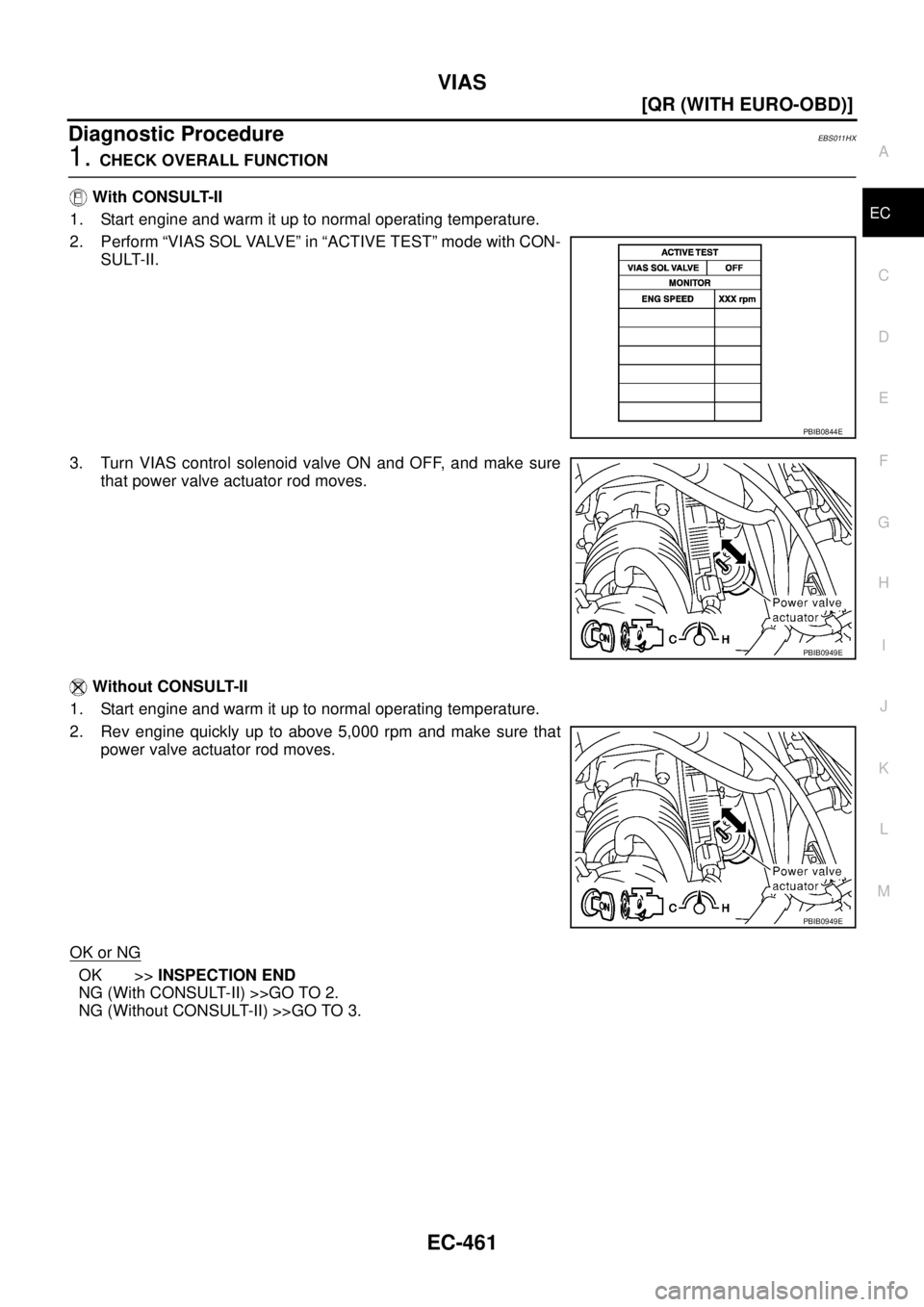 NISSAN X-TRAIL 2005  Service Repair Manual VIAS
EC-461
[QR (WITH EURO-OBD)]
C
D
E
F
G
H
I
J
K
L
MA
EC
 
Diagnostic ProcedureEBS011HX
1. CHECK OVERALL FUNCTION
 With CONSULT-II
1. Start engine and warm it up to normal operating temperature.
2. 