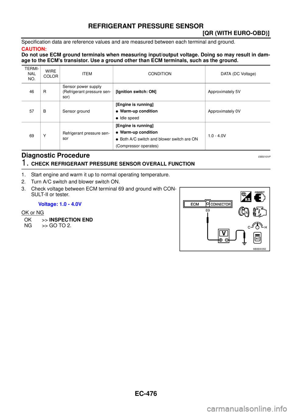 NISSAN X-TRAIL 2005  Service Repair Manual EC-476
[QR (WITH EURO-OBD)]
REFRIGERANT PRESSURE SENSOR
 
Specification data are reference values and are measured between each terminal and ground.
CAUTION:
Do not use ECM ground terminals when measu