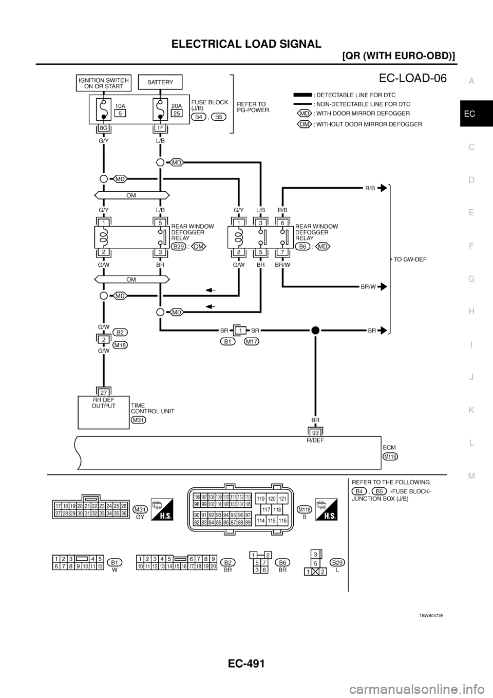 NISSAN X-TRAIL 2005  Service Repair Manual ELECTRICAL LOAD SIGNAL
EC-491
[QR (WITH EURO-OBD)]
C
D
E
F
G
H
I
J
K
L
MA
EC
 
TBWB0472E 
